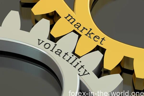 Contrasting Levels of Volatility and Risk