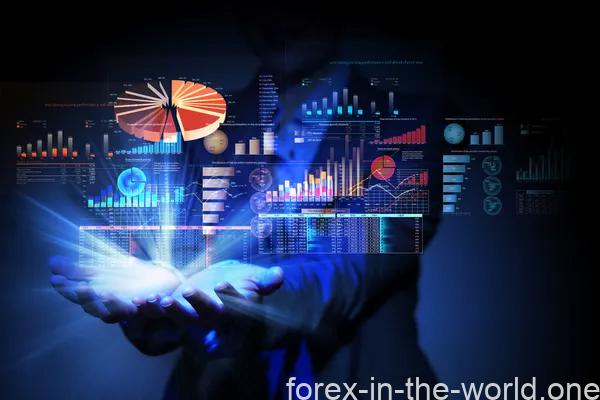 Unraveling the Influence of Major Currency Pairs on Global Economy