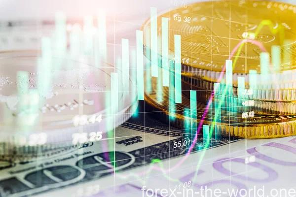 Decoding the Connection Between Major Currency Pairs and Global Commerce