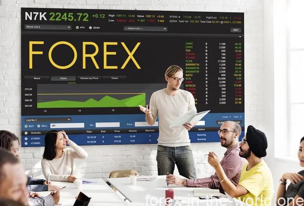 Getting Started in Forex Trading